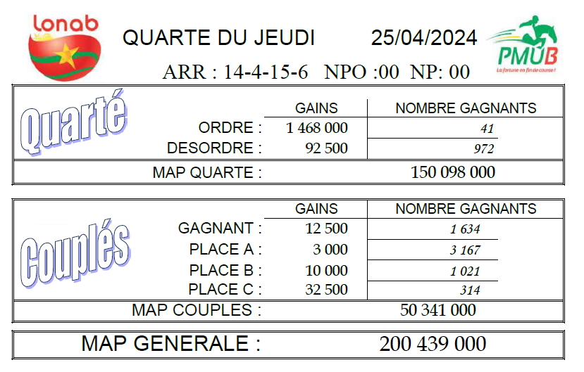 quotidien n°3865 bis du jeudi 25 mars 2024